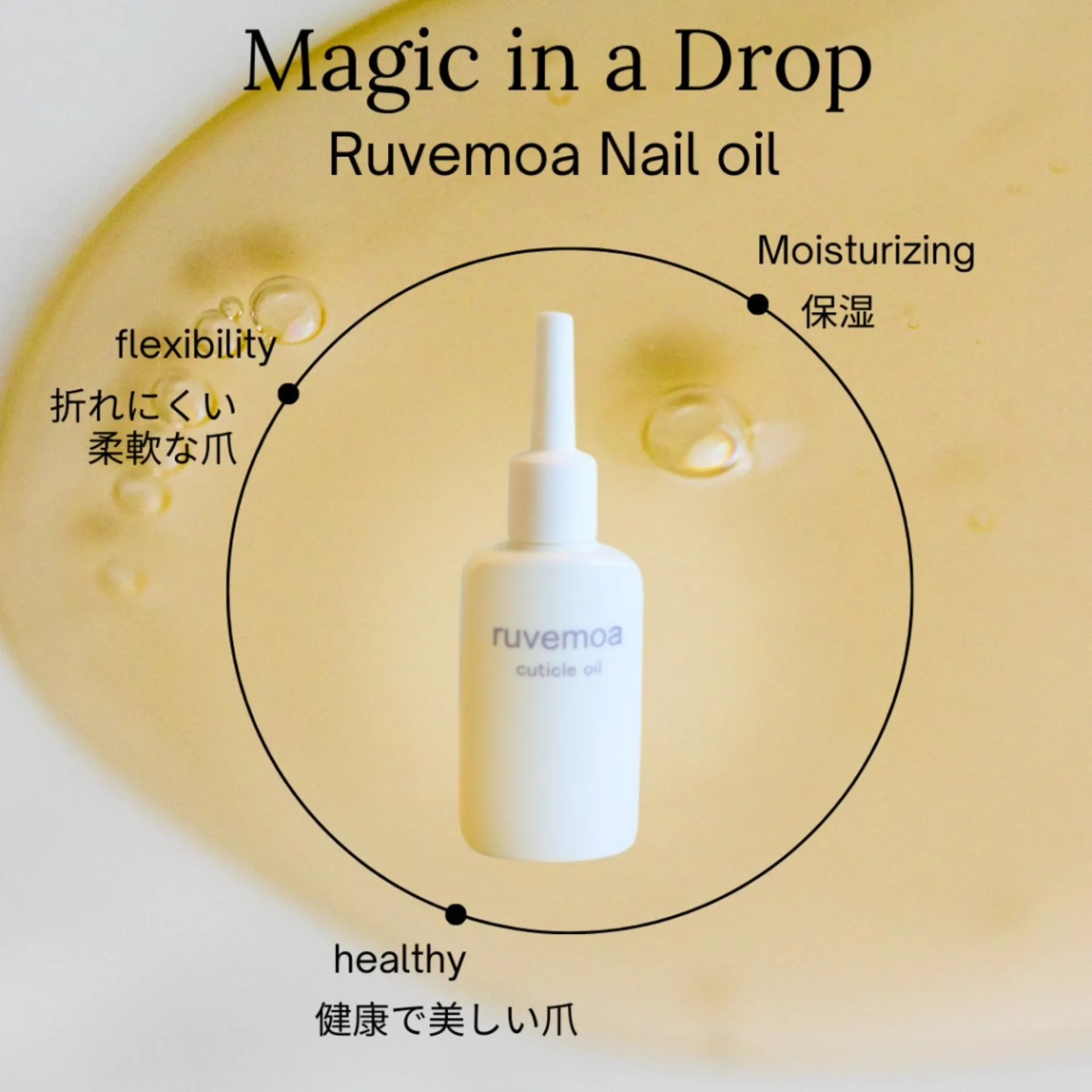 ルヴェモア キューティクルオイル